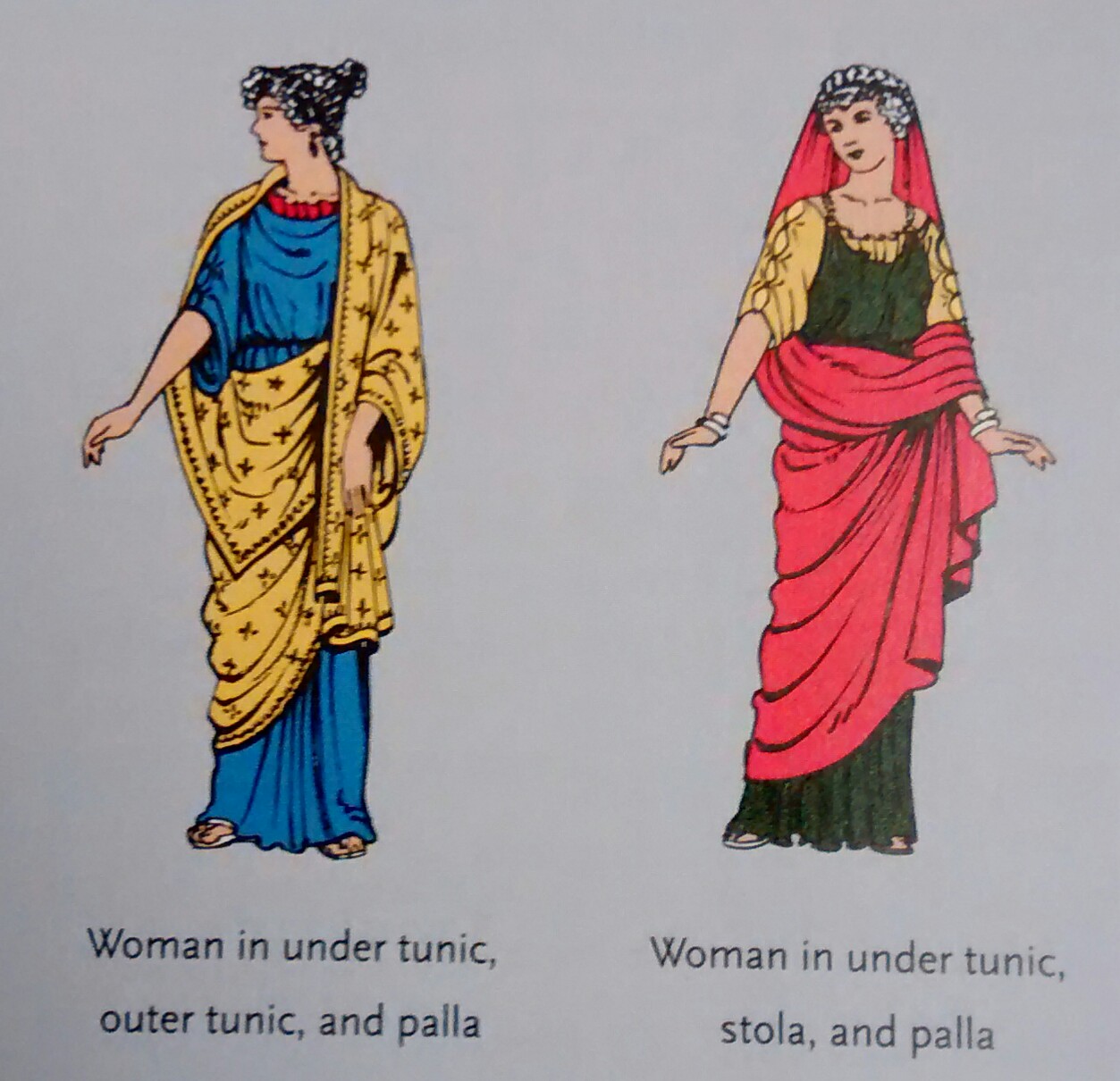 Fashion History Facts: The Toga